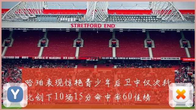 哈珀表现惊艳青少年后卫中仅次科比创下10场15分命中率60佳绩
